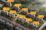 【首付28万起/抢住西海岸宜居大盘】103-128㎡3-4房-南海幸福汇！